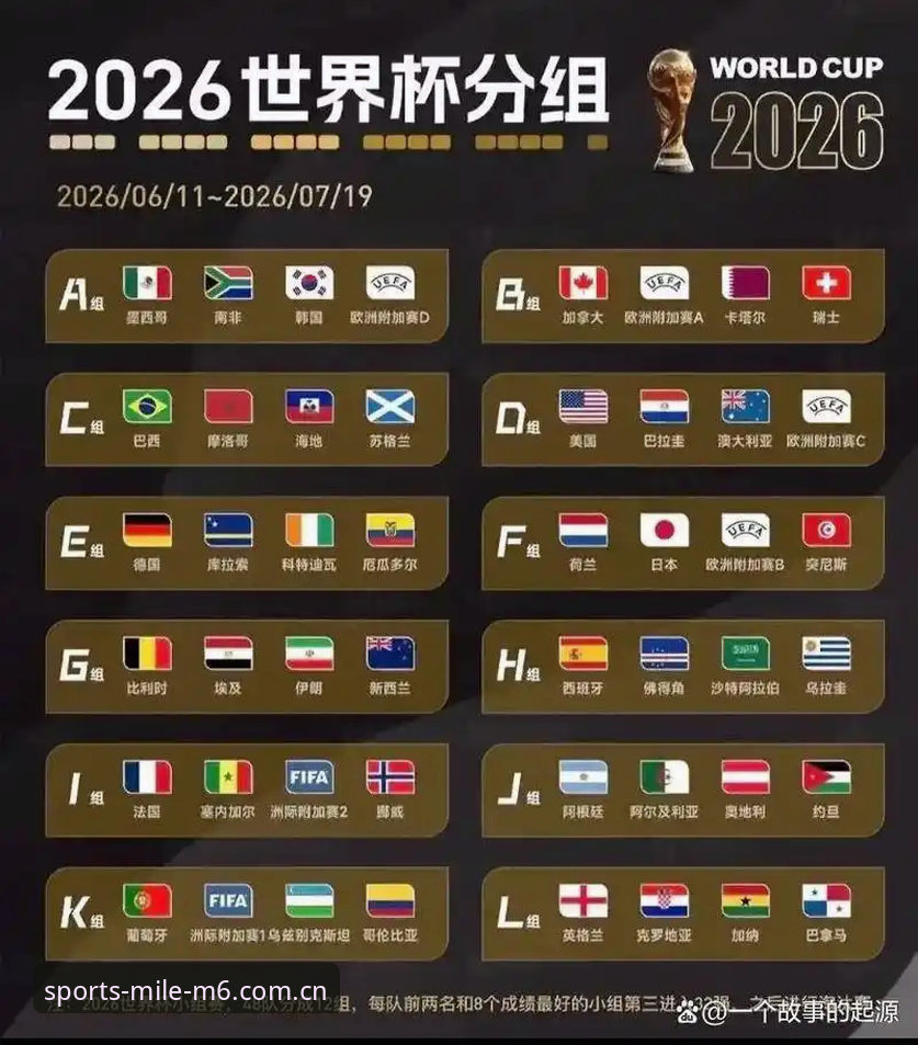 U17世界杯抽签结果深度解析：中国男女足分组形势与出线前景